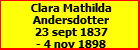 Clara Mathilda Andersdotter