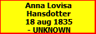 Anna Lovisa Hansdotter