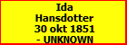 Ida Hansdotter