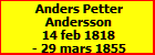 Anders Petter Andersson