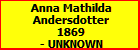 Anna Mathilda Andersdotter