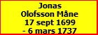 Jonas Olofsson Mne