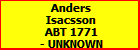 Anders Isacsson