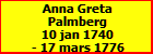 Anna Greta Palmberg