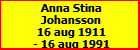 Anna Stina Johansson