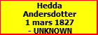 Hedda Andersdotter