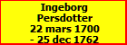 Ingeborg Persdotter