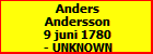 Anders Andersson