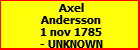Axel Andersson