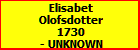 Elisabet Olofsdotter