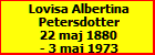 Lovisa Albertina Petersdotter