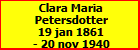 Clara Maria Petersdotter