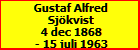 Gustaf Alfred Sjkvist