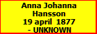 Anna Johanna Hansson