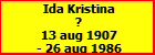 Ida Kristina ?