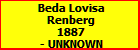 Beda Lovisa Renberg