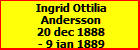 Ingrid Ottilia Andersson