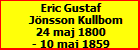 Eric Gustaf Jnsson Kullbom
