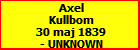Axel Kullbom