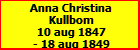 Anna Christina Kullbom