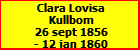 Clara Lovisa Kullbom