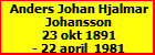 Anders Johan Hjalmar Johansson