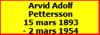 Arvid Adolf Pettersson