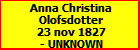 Anna Christina Olofsdotter