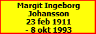 Margit Ingeborg Johansson