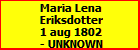 Maria Lena Eriksdotter