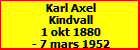 Karl Axel Kindvall