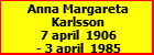 Anna Margareta Karlsson