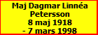 Maj Dagmar Linna Petersson