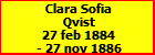 Clara Sofia Qvist