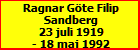 Ragnar Gte Filip Sandberg