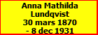 Anna Mathilda Lundqvist