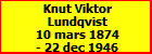 Knut Viktor Lundqvist
