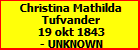 Christina Mathilda Tufvander