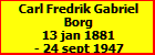 Carl Fredrik Gabriel Borg