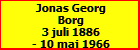 Jonas Georg Borg