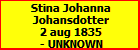 Stina Johanna Johansdotter