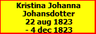 Kristina Johanna Johansdotter