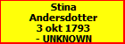 Stina Andersdotter