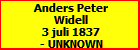 Anders Peter Widell