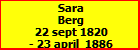 Sara Berg
