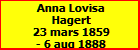 Anna Lovisa Hagert