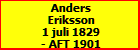 Anders Eriksson