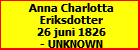 Anna Charlotta Eriksdotter
