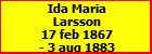 Ida Maria Larsson