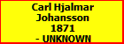 Carl Hjalmar Johansson